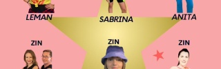 Zumba Plakat